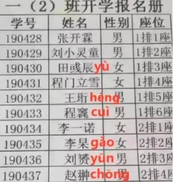 “梓涵”时代落幕，更为“奇葩”名字来了！老师：这完全在为难我