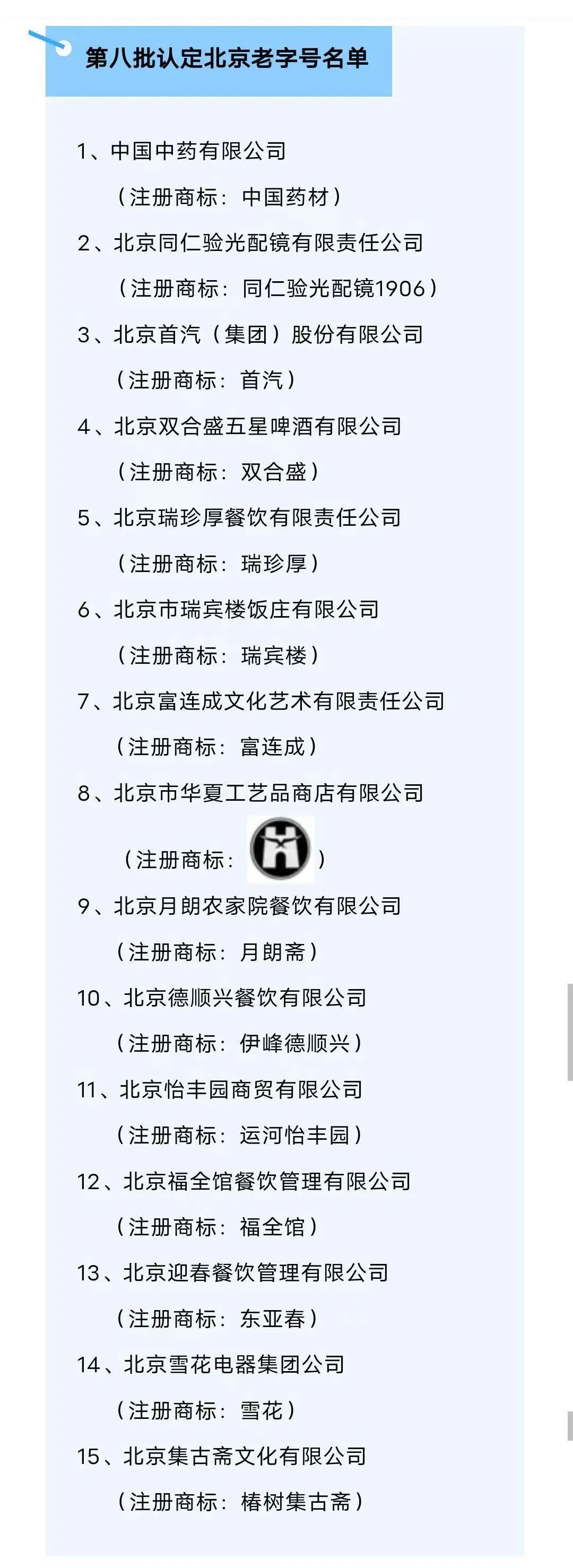 北京同仁眼科第一名,北京同仁百年老字号