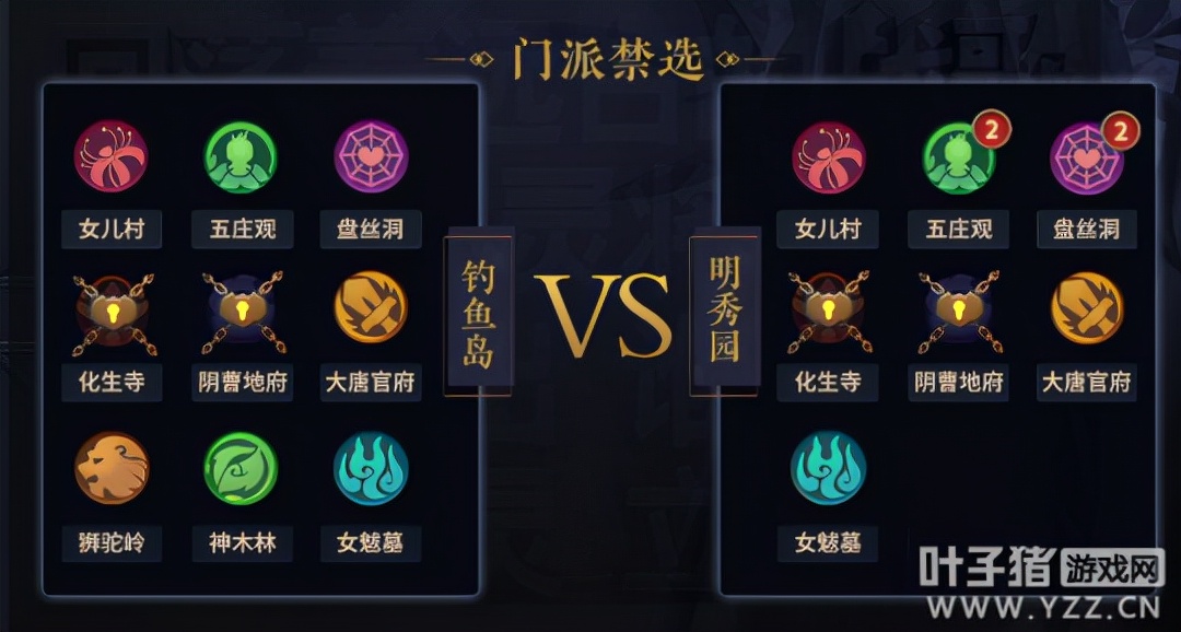 梦幻西游2023天科群雄决赛,梦幻西游第149届武神坛甲组排名