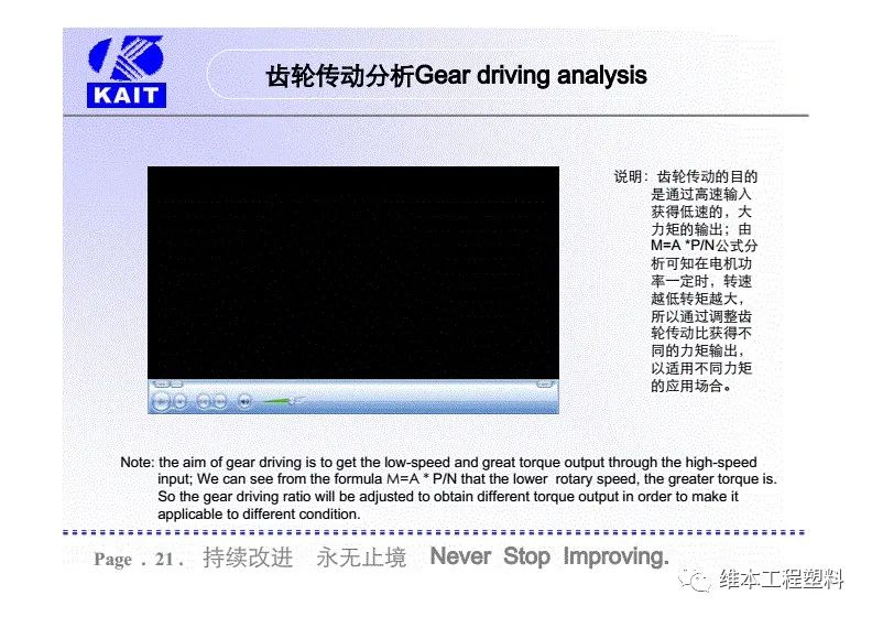 耐磨静音齿轮和材料，在汽车空调风门执行器减速齿轮箱上的应用