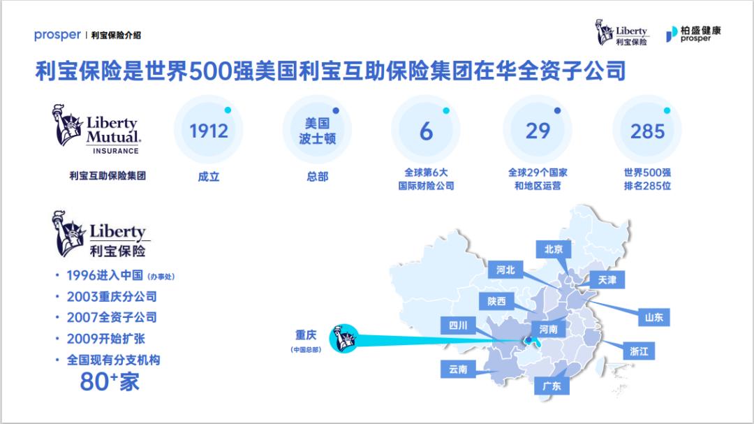 香港就医,香港医疗保险怎么样