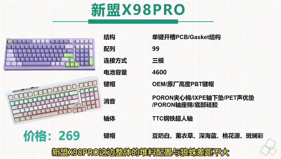 高端机械键盘各价位推荐2024,2024年300元左右机械键盘推荐