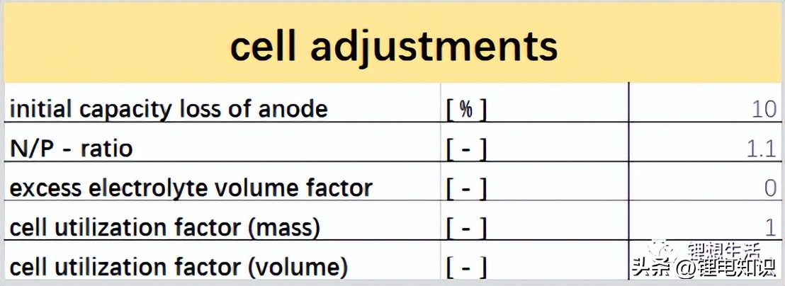 锂电计算器,电池计算器计算速度