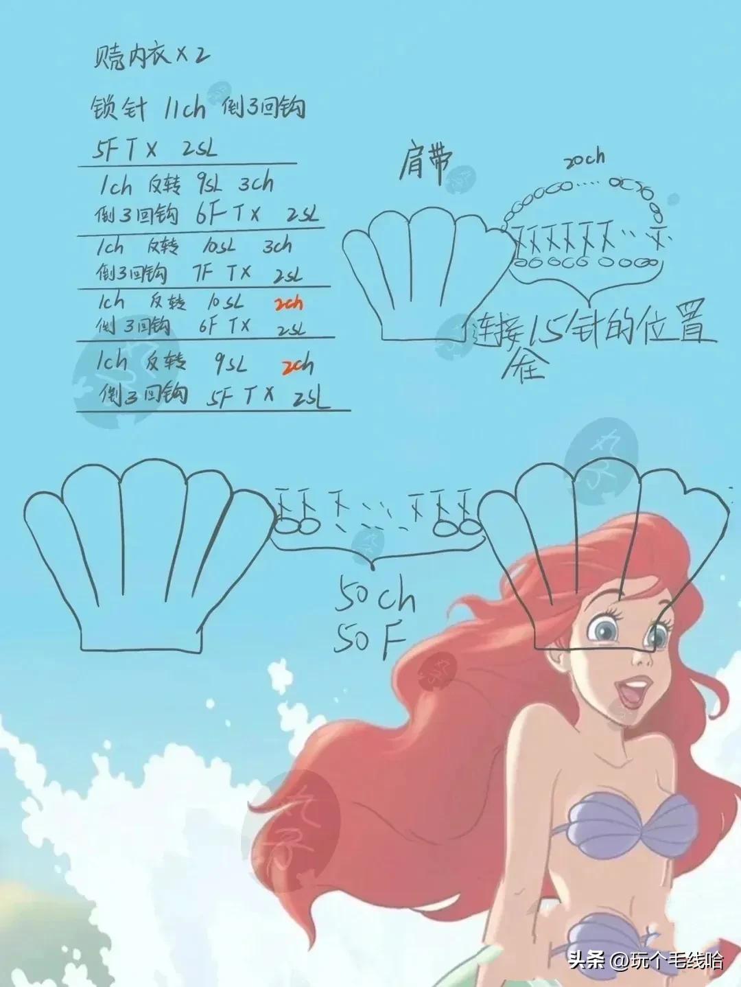 听说这个包火了？图解附上钩一个不香吗