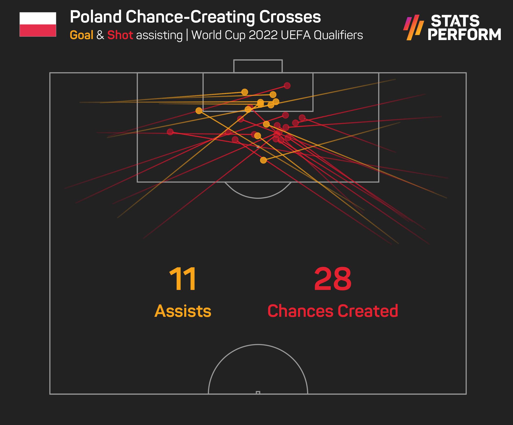 世界杯c组第二轮阿根廷解说,世界杯c组出线分析沙特