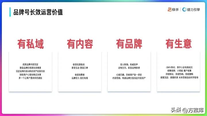 营销策略运营快手,快手营销策划案主题