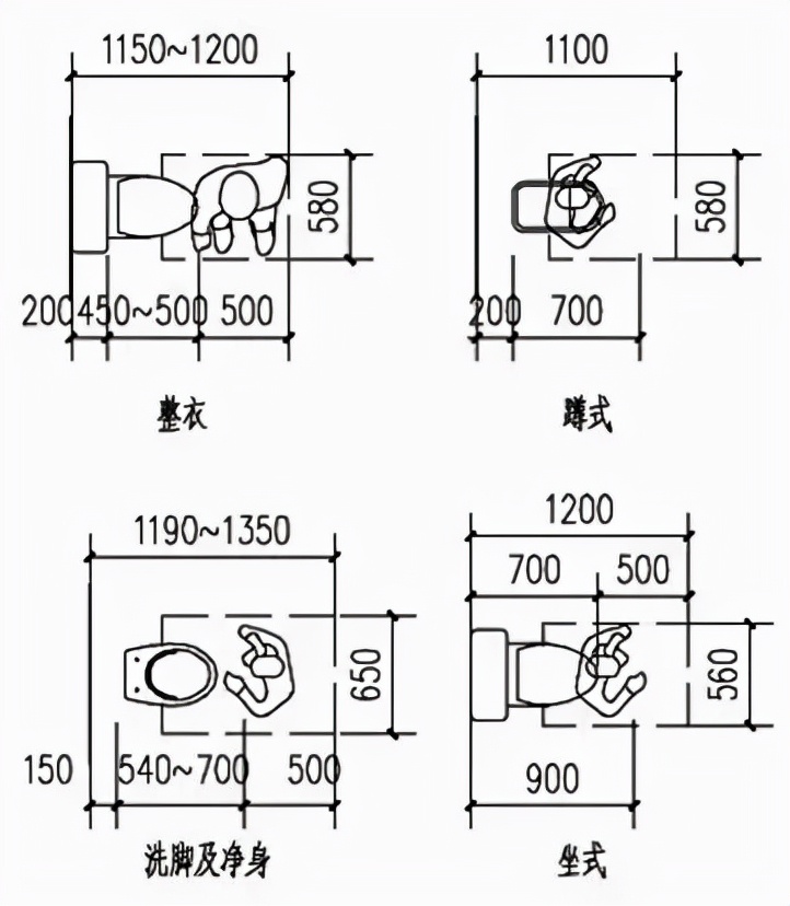 四个平方的卫生间如何布局,卫生间各种设计布局