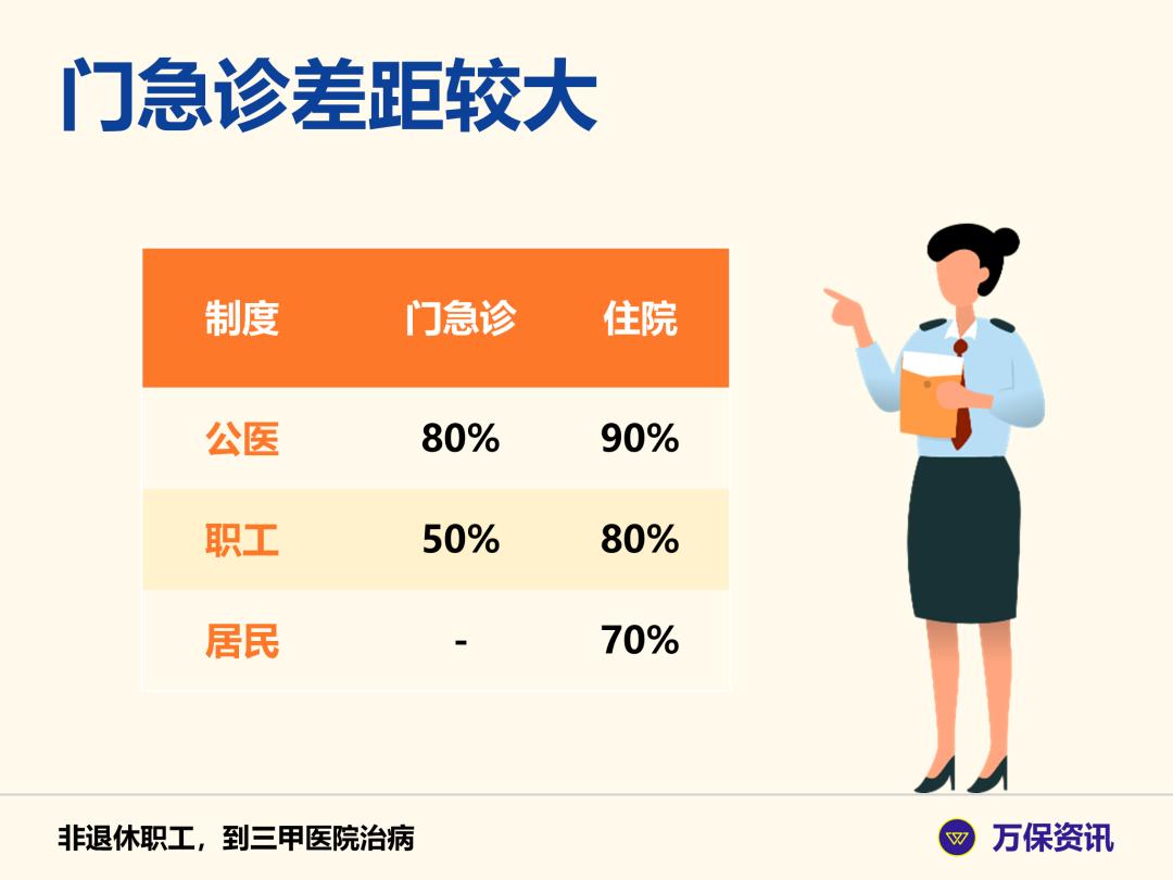 广州社保在佛山看病有用吗,广州公务员医保和社保