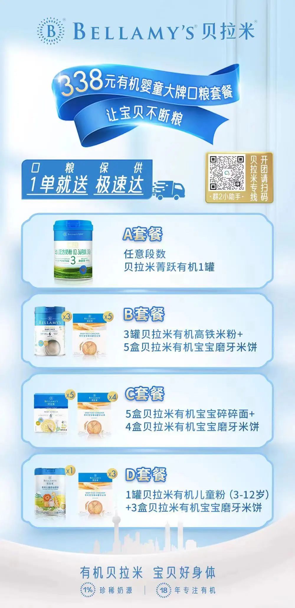 奶制品、纸尿裤……居家抗疫团购汇总更新