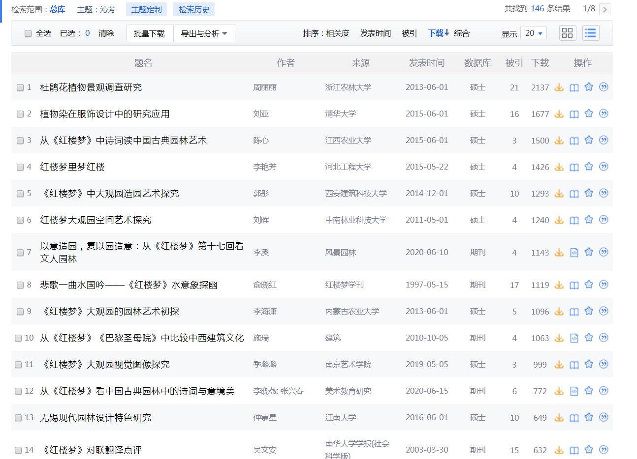 高考作文红楼梦贾宝玉,高考作文红楼梦立意分析