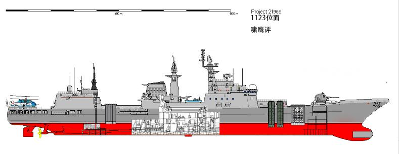 现代战舰1150型反潜舰,中国下一代全燃动力反潜舰