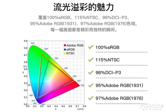 笔记本电脑五一买还是618买划算,618轻薄笔记本电脑如何选择