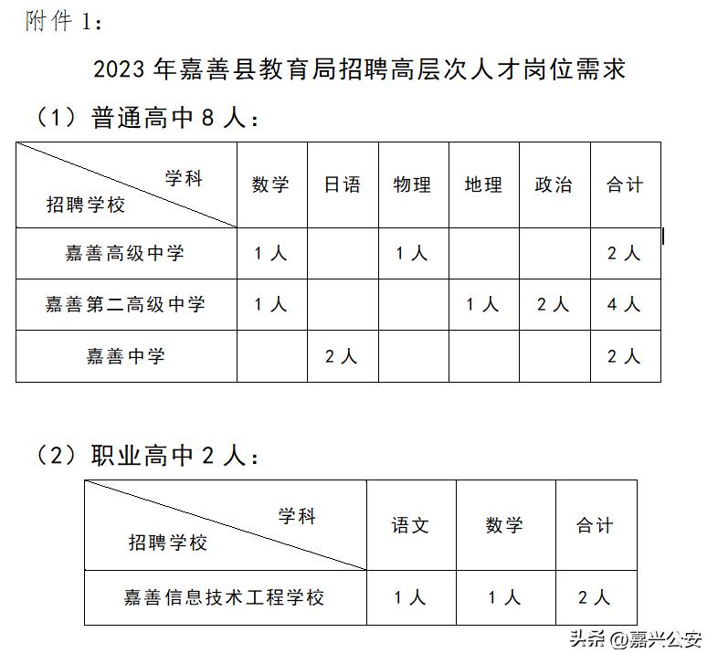嘉兴教师招聘,浙江嘉兴事业编考试2023岗位