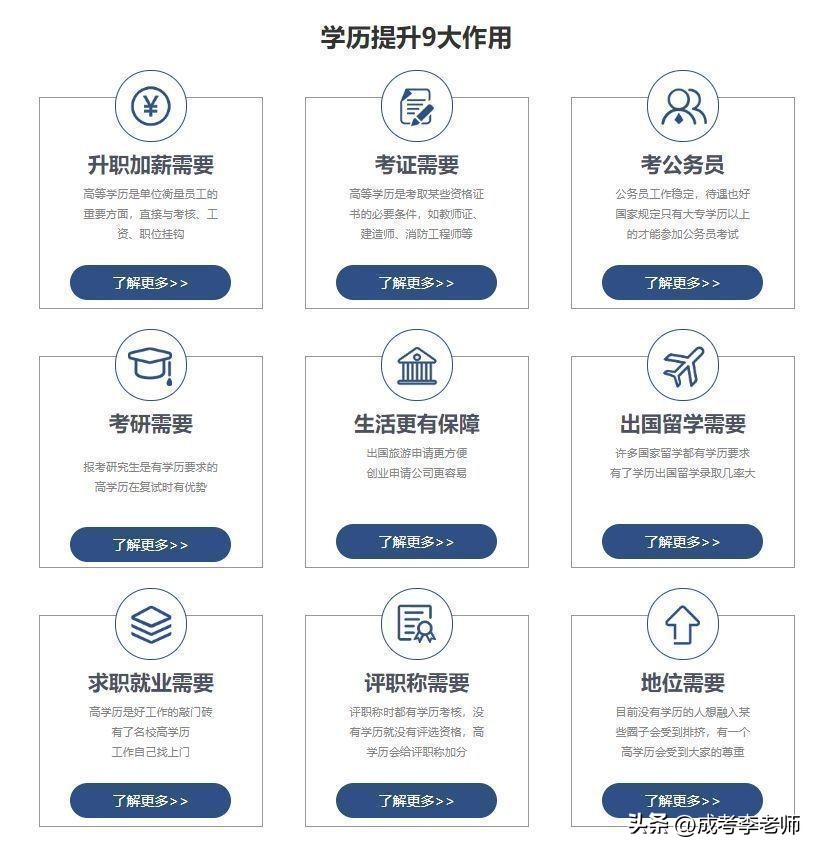 广东南华工商职业学院招生目录,广东南华工商职业学院成人大专