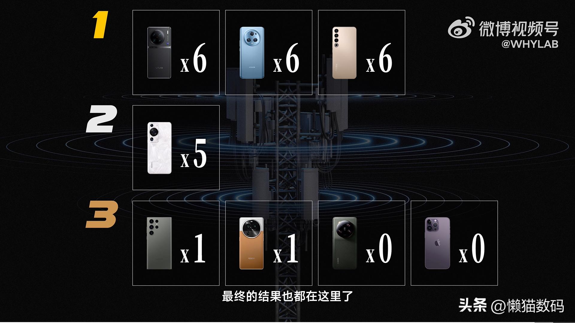 魅族20无界版信号,魅族20无界GPS信号差