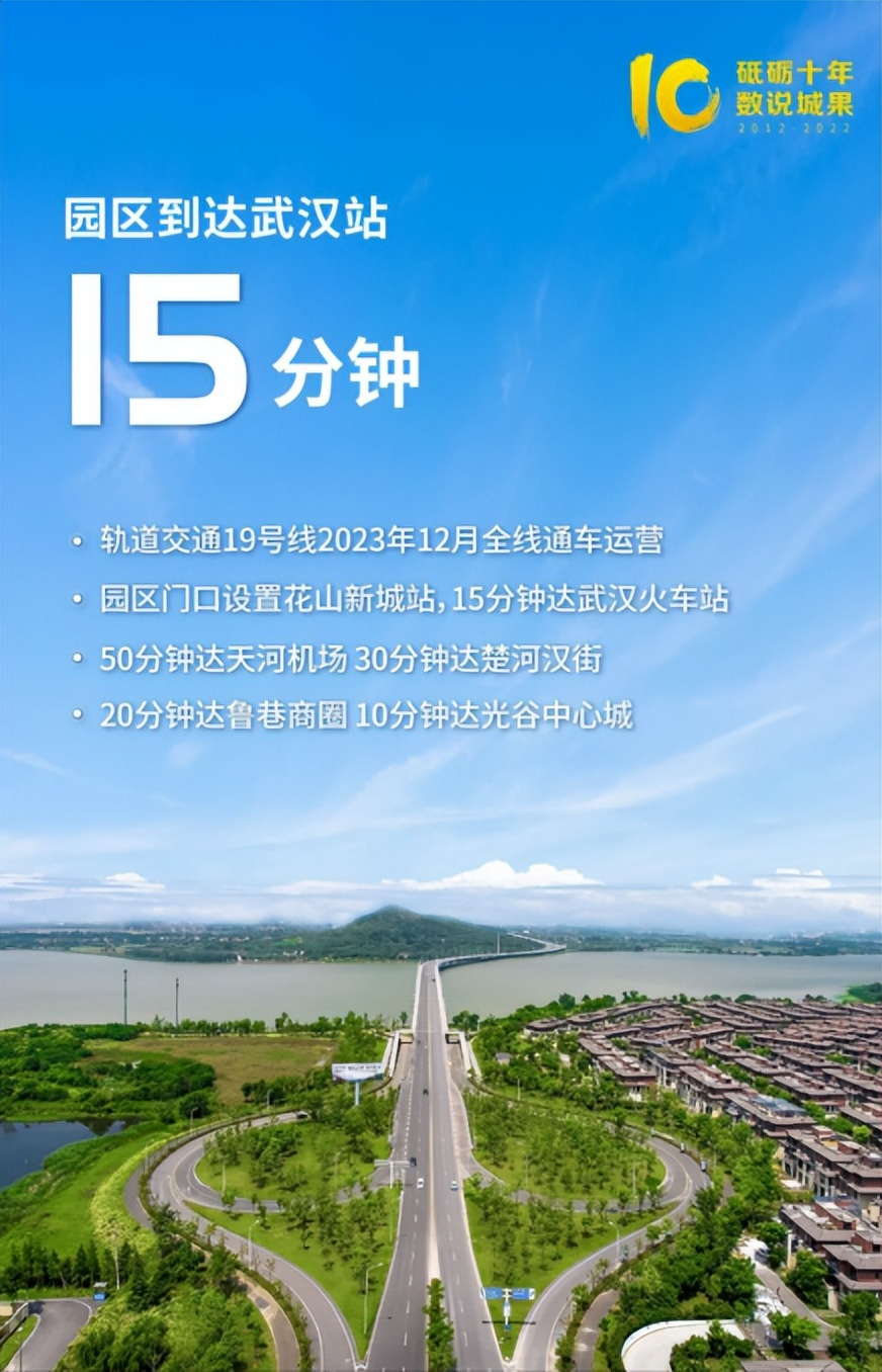 亿达中国项目,亿达中国产业基地