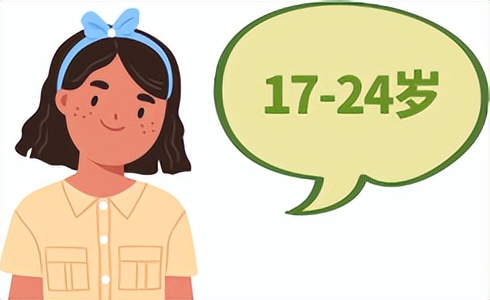最小患者年龄仅为17岁，家长一定要重视！