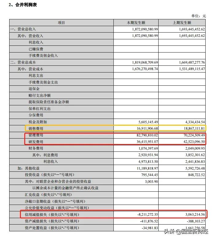海联金汇股市实情,海联金汇科技股票