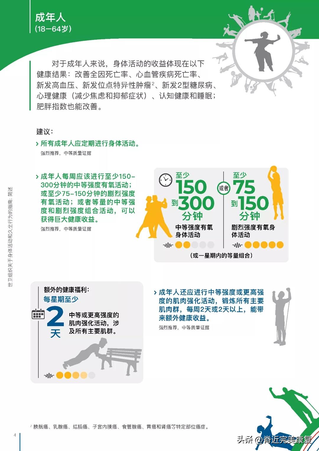 久卧背疼怎么办,总是背痛中医如何调理