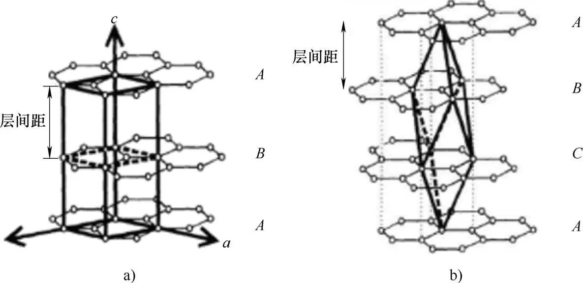 磷酸铁锂电池新技术,磷酸铁锂电池lfp240s