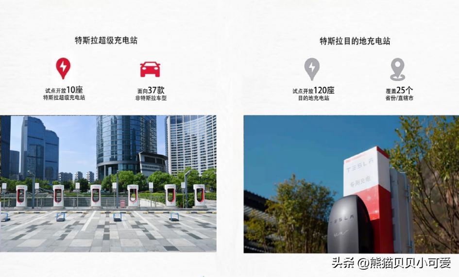 特斯拉未来5年发展趋势价格,特斯拉2022年价格涨跌情况一览