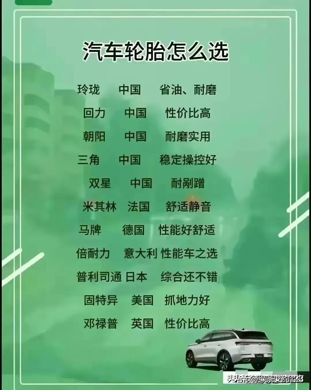 怎么计算各排量车型标准油耗,汽车不同排量油耗列表