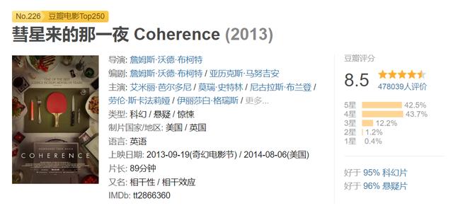 值得看的十部高分悬疑电影,十部最好看的悬疑片推荐