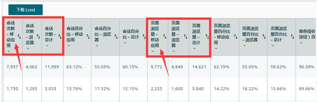 怎么查看亚马逊手机端链接,亚马逊怎么在电脑上看手机页面