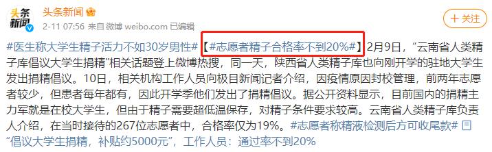 【科普】志愿者精子合格率不到20%！这届男人“不行”？这项检查别错过