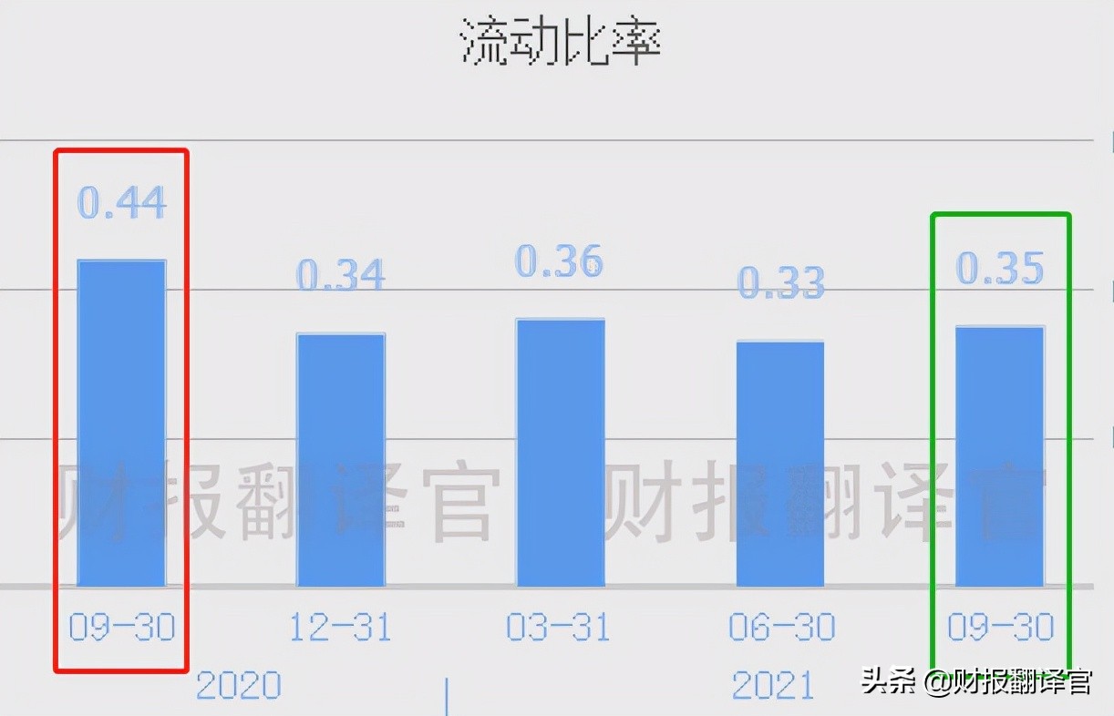 天然气规模国内排名第一,经营200座加气站,俄乌冲突最大受益者？
