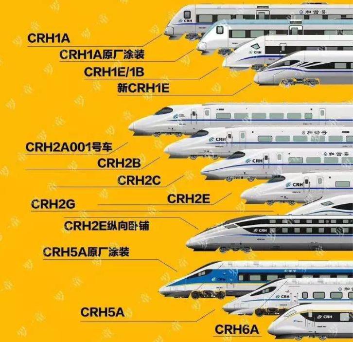 crh6型城际动车组车辆宽度高度,crh6城际动车组内部座椅