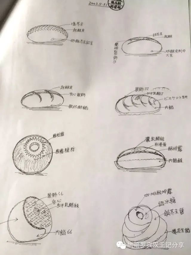 记独家采访|他是烘焙罗宾汉！有情、有味、乐分享！