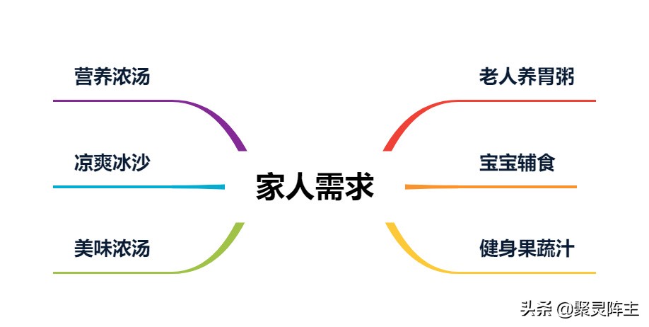 德国博世破壁机测评,博世破壁机哪个型号最好