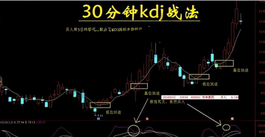 游资自述炒股心酸经历,一个游资大佬说过炒股是不归路