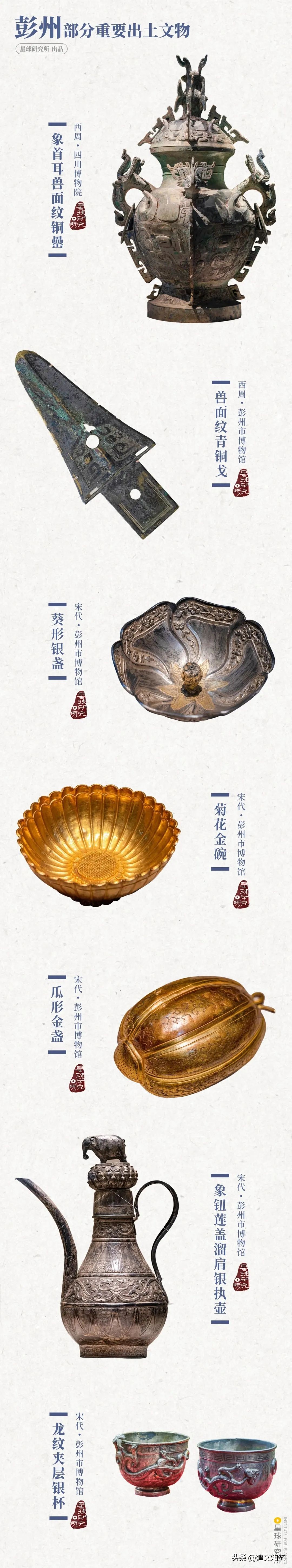 成都平原彭州,彭州立体公园城市