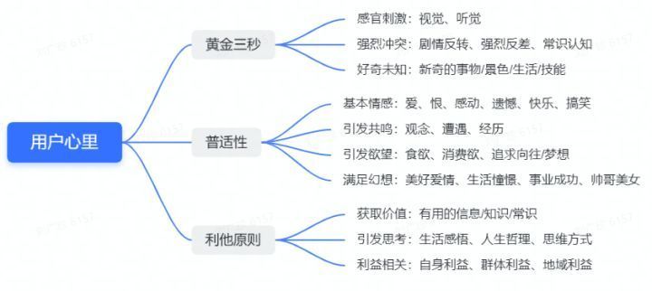 国外版抖音tiktok运营教程,国外版抖音tiktok运营教学