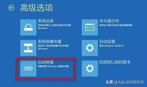电脑显示恢复设备需要修复怎么办,台式电脑需要设备修复怎么解决