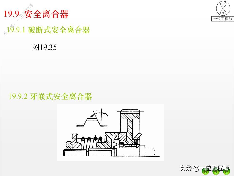 离合器式联轴器,2轴离合器