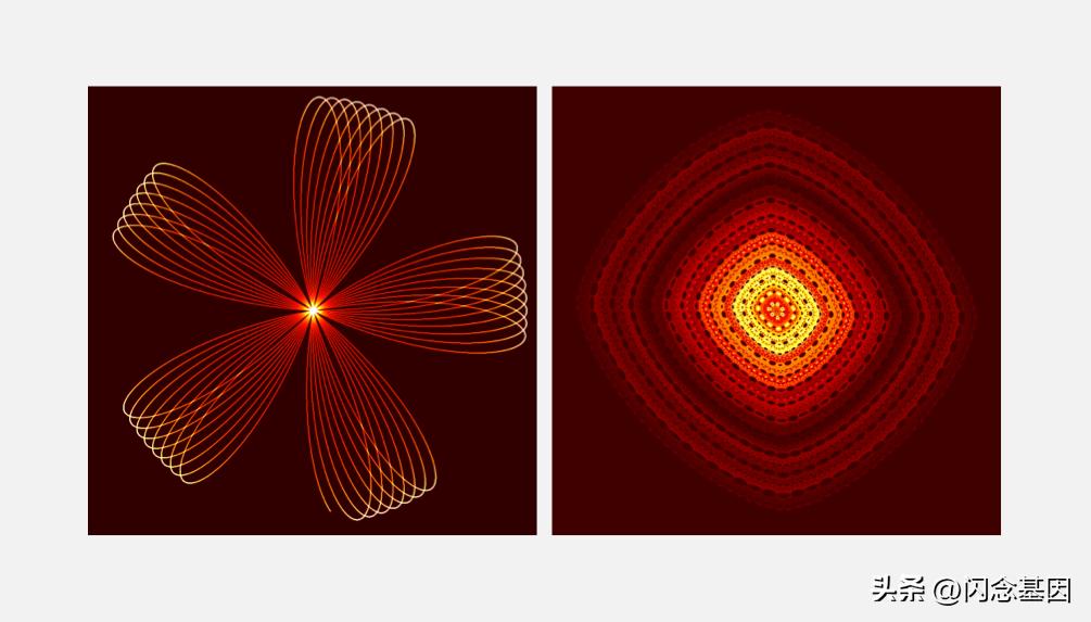 背景处理,复杂背景处理方式