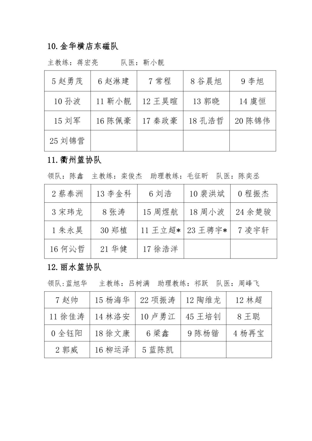 前职业选手爆料多家俱乐部打假赛,前职业选手打主播赛