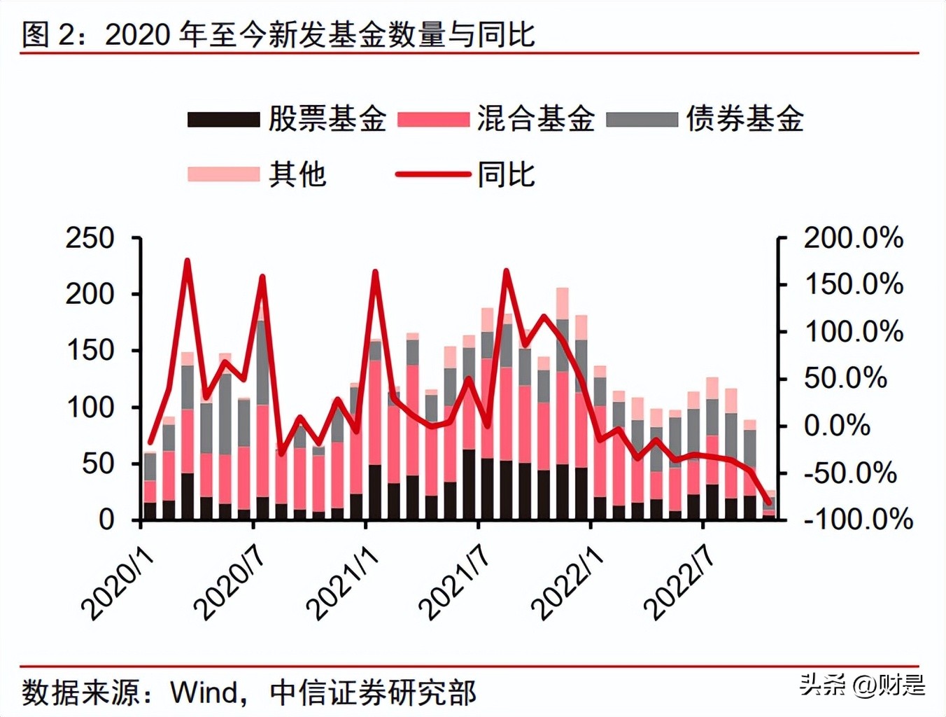 财富管理策略说明,财富持续增值的投资指南