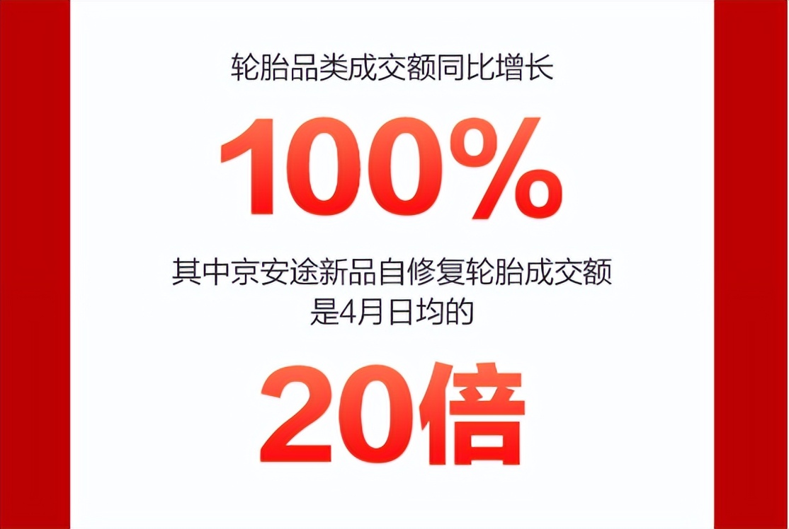 网购轮胎有假的吗,网购轮胎有正品的吗