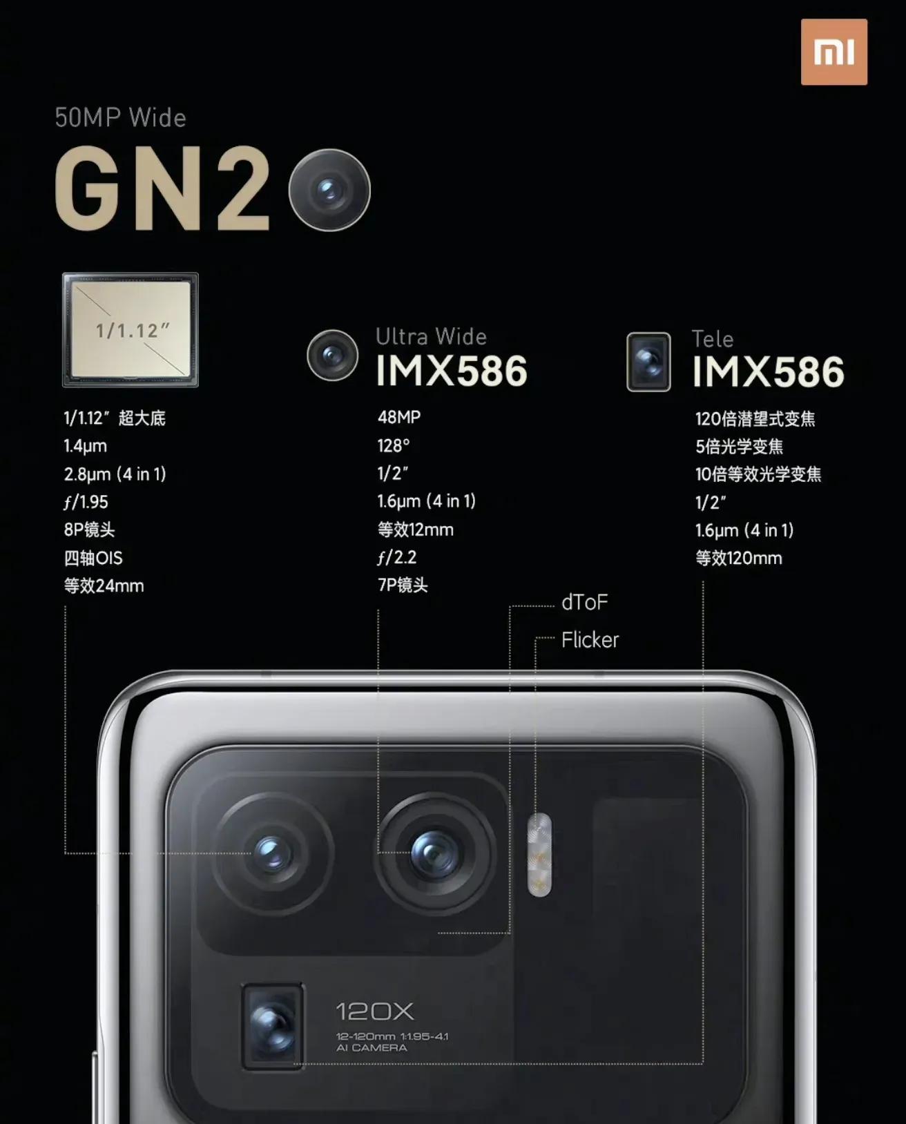 2016年小米手机销量下滑,小米手机2016销量下滑