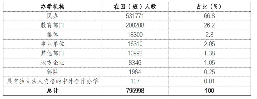 中国教育和人口报告,中国教育和人口报告2022全文