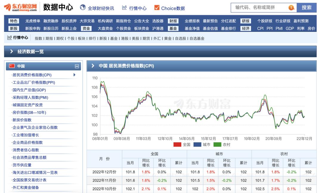 2023报复性赚钱，我费尽心血整理了39个良心搞钱工具，早用早赚到