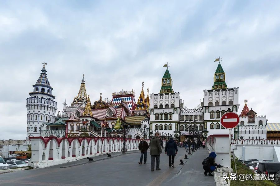 俄罗斯外贸市场怎么开发,如何开发俄罗斯市场