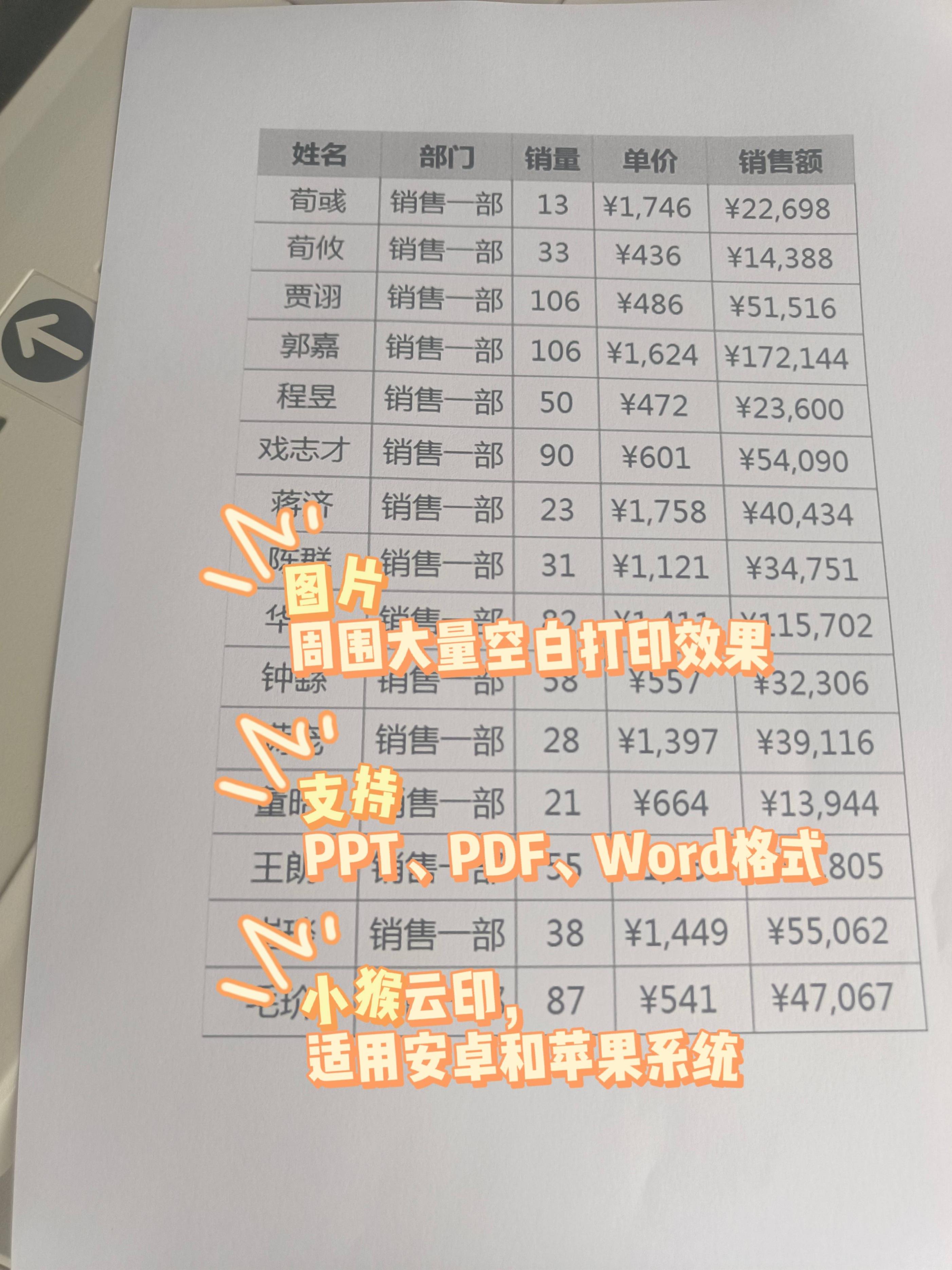 好神奇的照片,图片怎么彩色打印在a4纸上