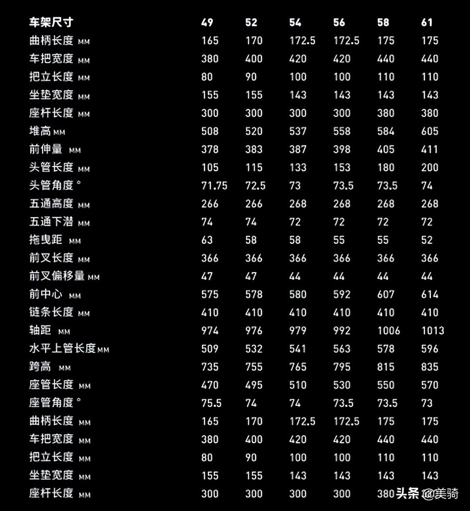 sl7闪电顶级,闪电sl7次顶级光速限量版
