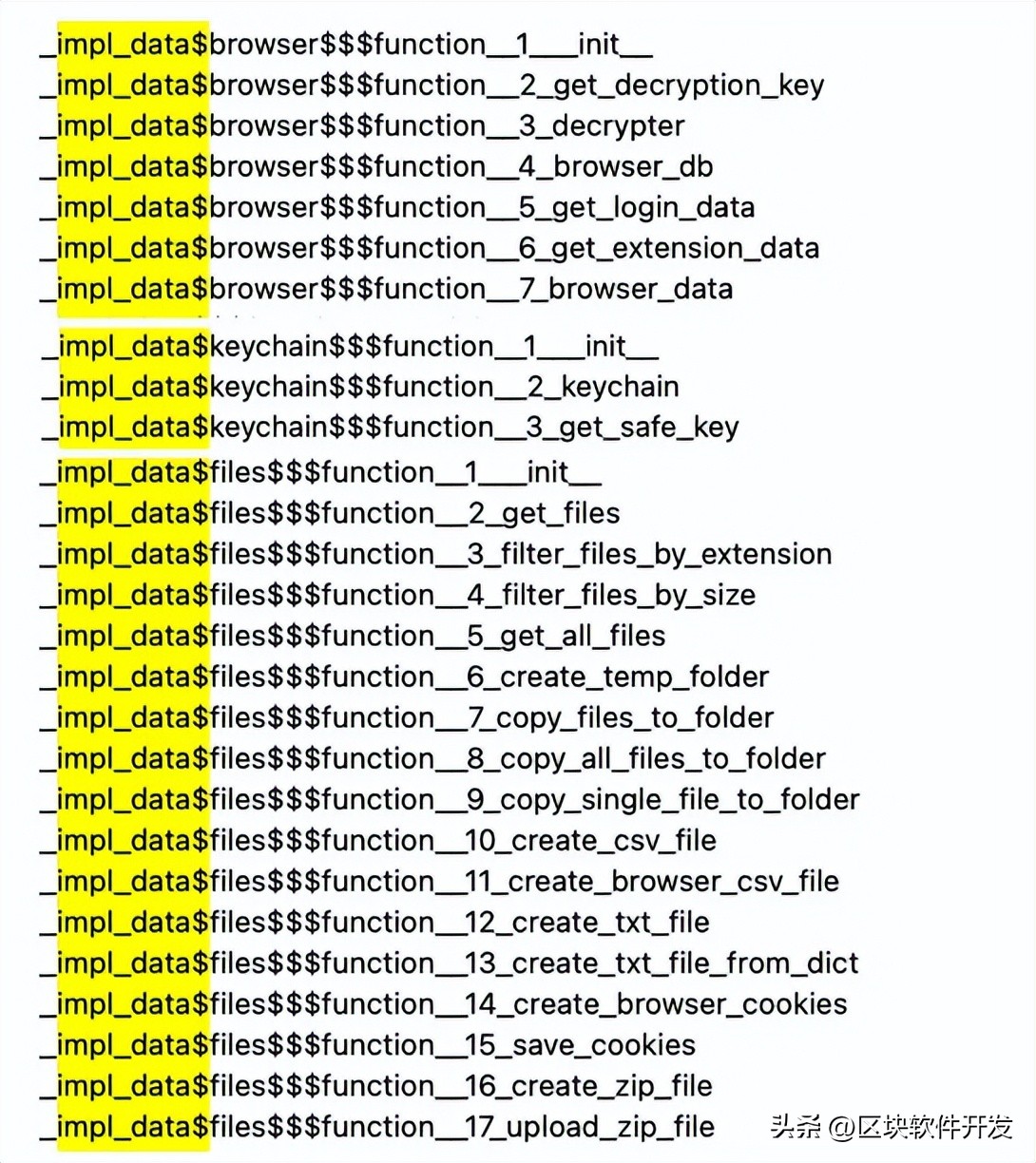 mac恶意软件怎么继续打开,mac的恶意软件