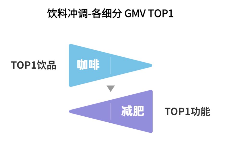 蹇墜椋熷搧渚垮疁,蹇墜鐑崠椋熷搧